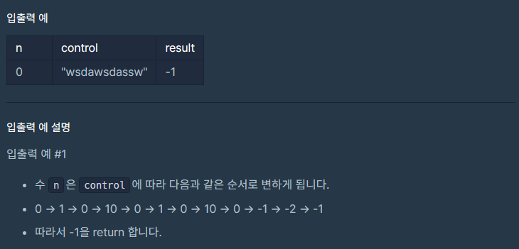 문제